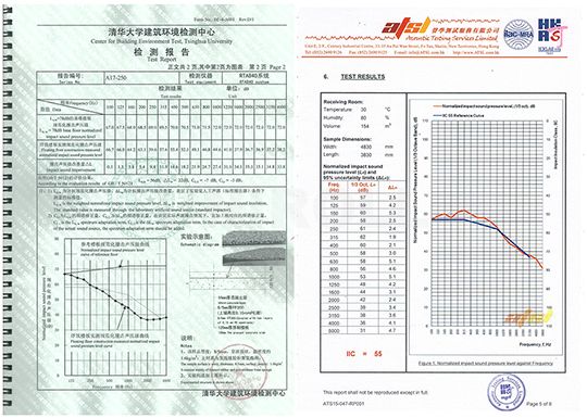 Acoustic Test Report-2